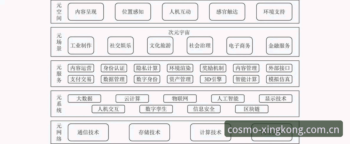 星空娱乐充值 深度揭秘:星空娱乐充值系统的技术架构与用户体验真相